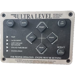 Ultra Level